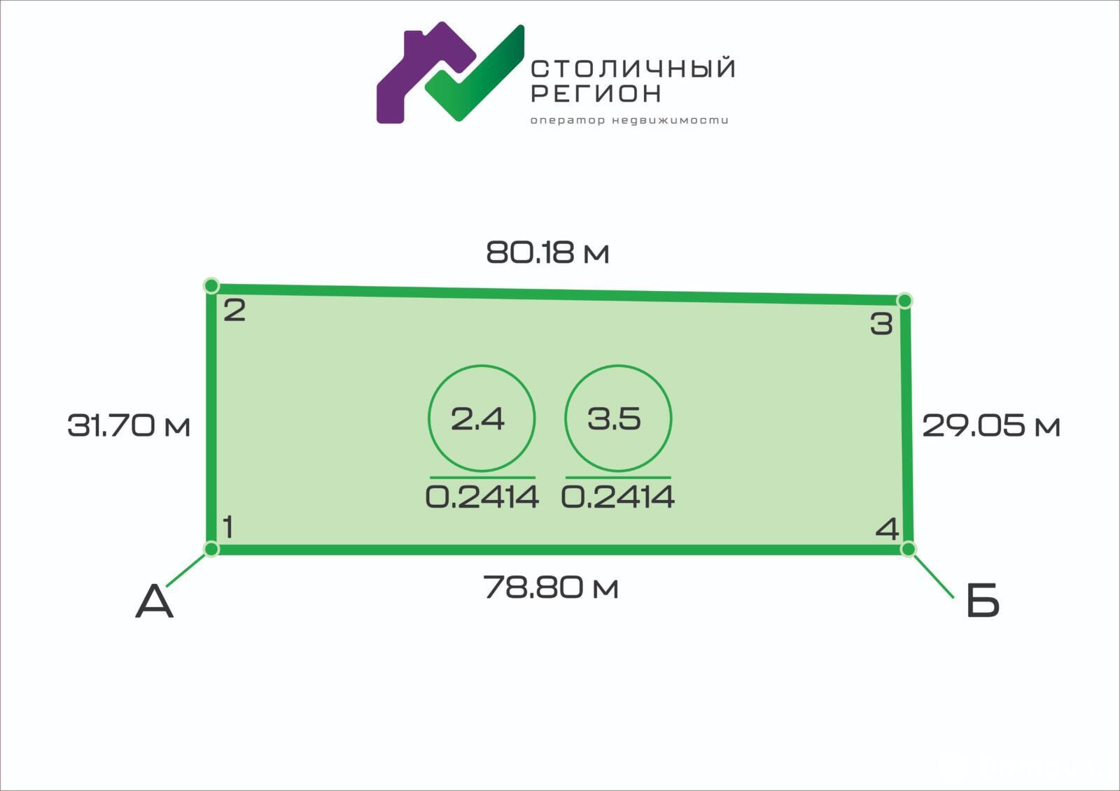 участок, Средние Малыничи, - лучшее предложение