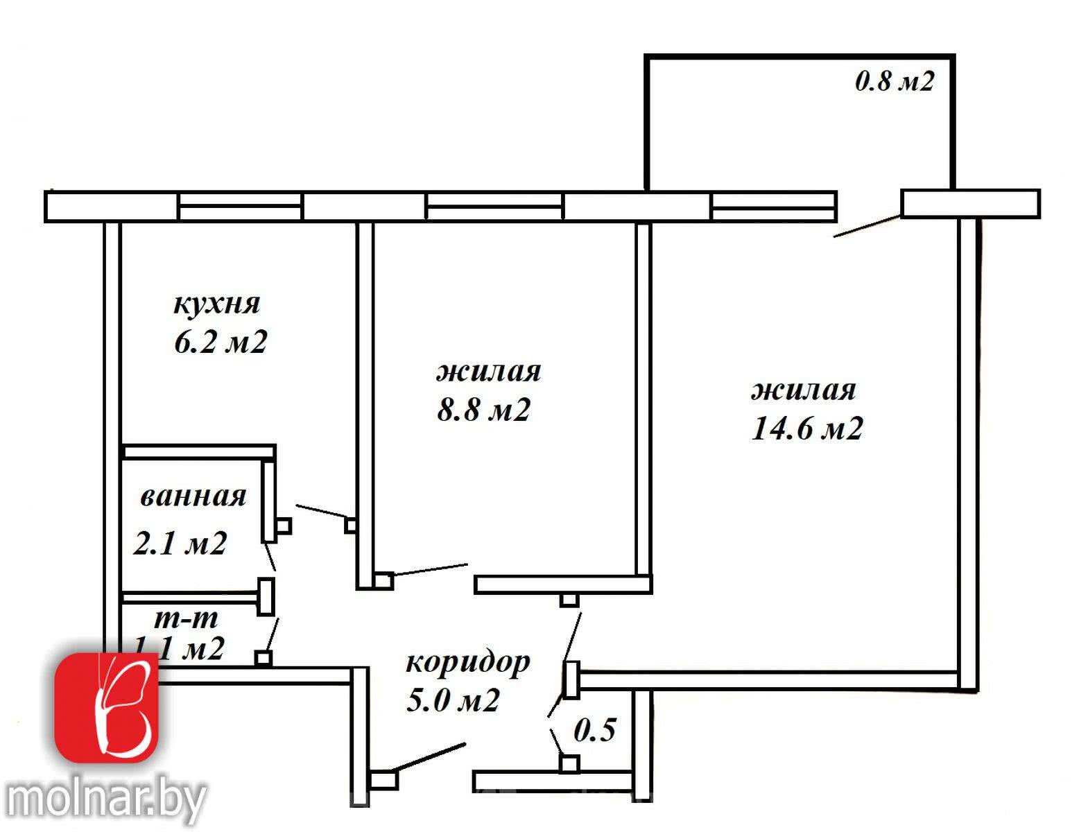 Стоимость продажи квартиры, Гродно, ул. Домбровского, д. 43