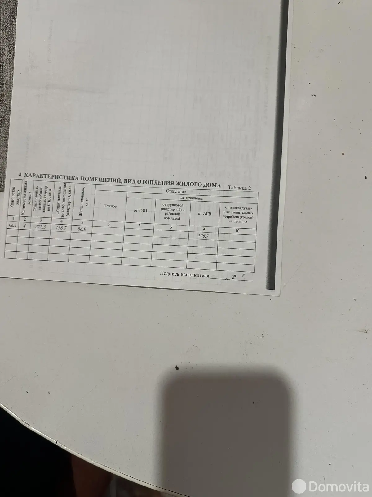 дом, Минск, ул. Багратиона, д. 5 - лучшее предложение