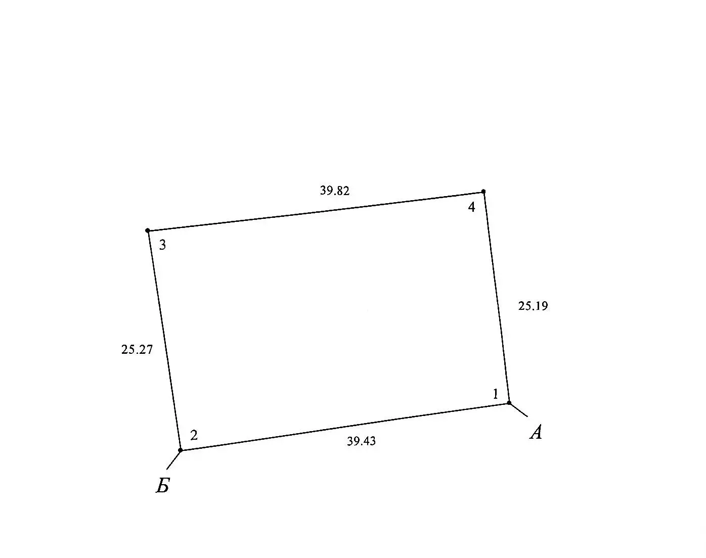 Стоимость продажи участка, Ангел, 