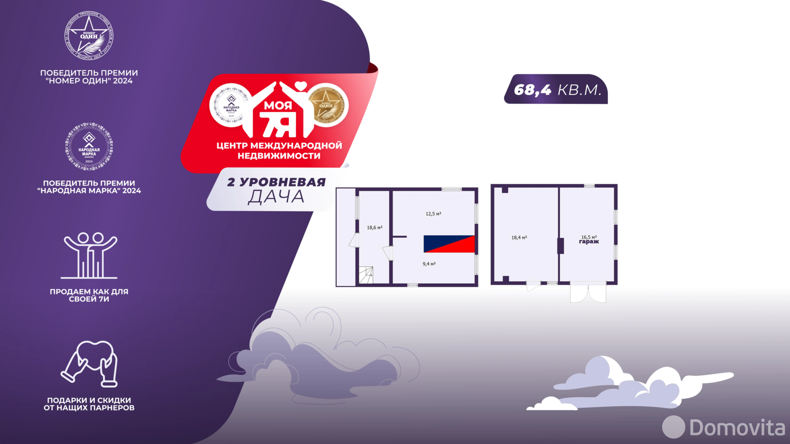 Цена продажи дачи, Сябры-88,