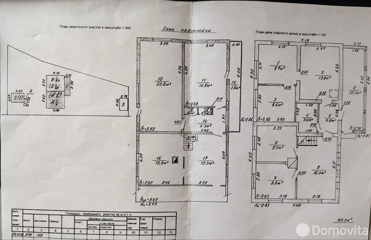 Продажа 2-этажной дачи в Ручьи Минская область, 70000USD, код 183572 - фото 37