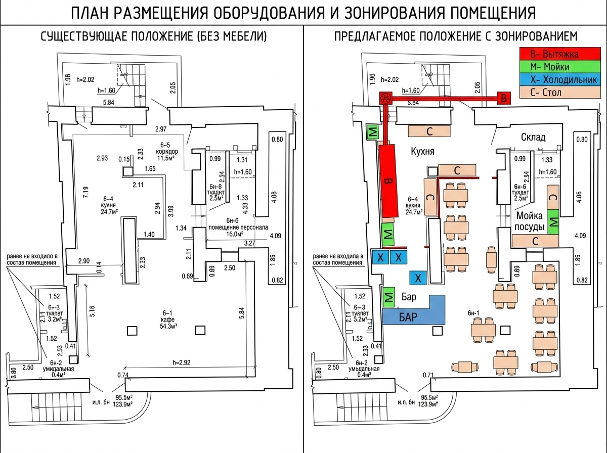 торговый объект, Минск, ул. Комсомольская, д. 34 