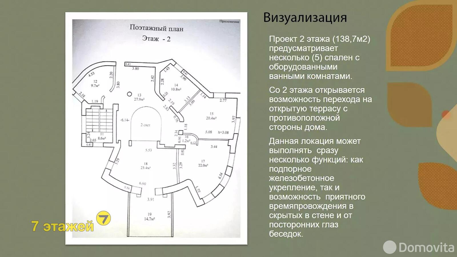 дом, Гродно, ул. Правонабережная 