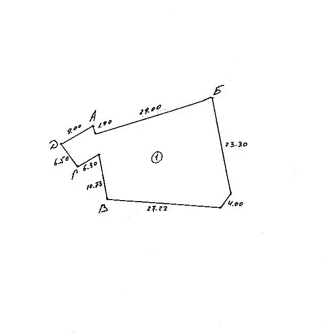 Цена продажи участка, Ручьи,