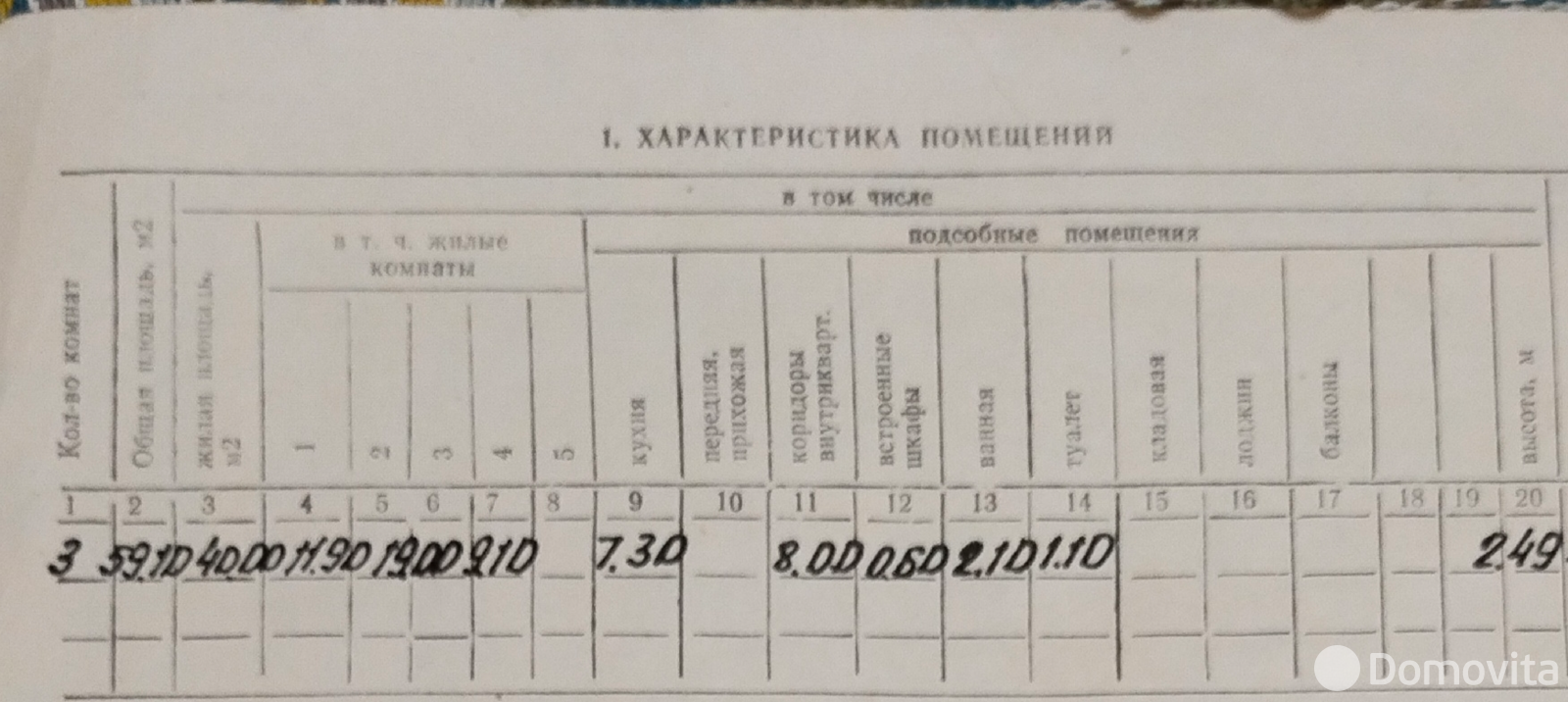 комната, Новополоцк, ул. Калинина, д. 20 без посредников