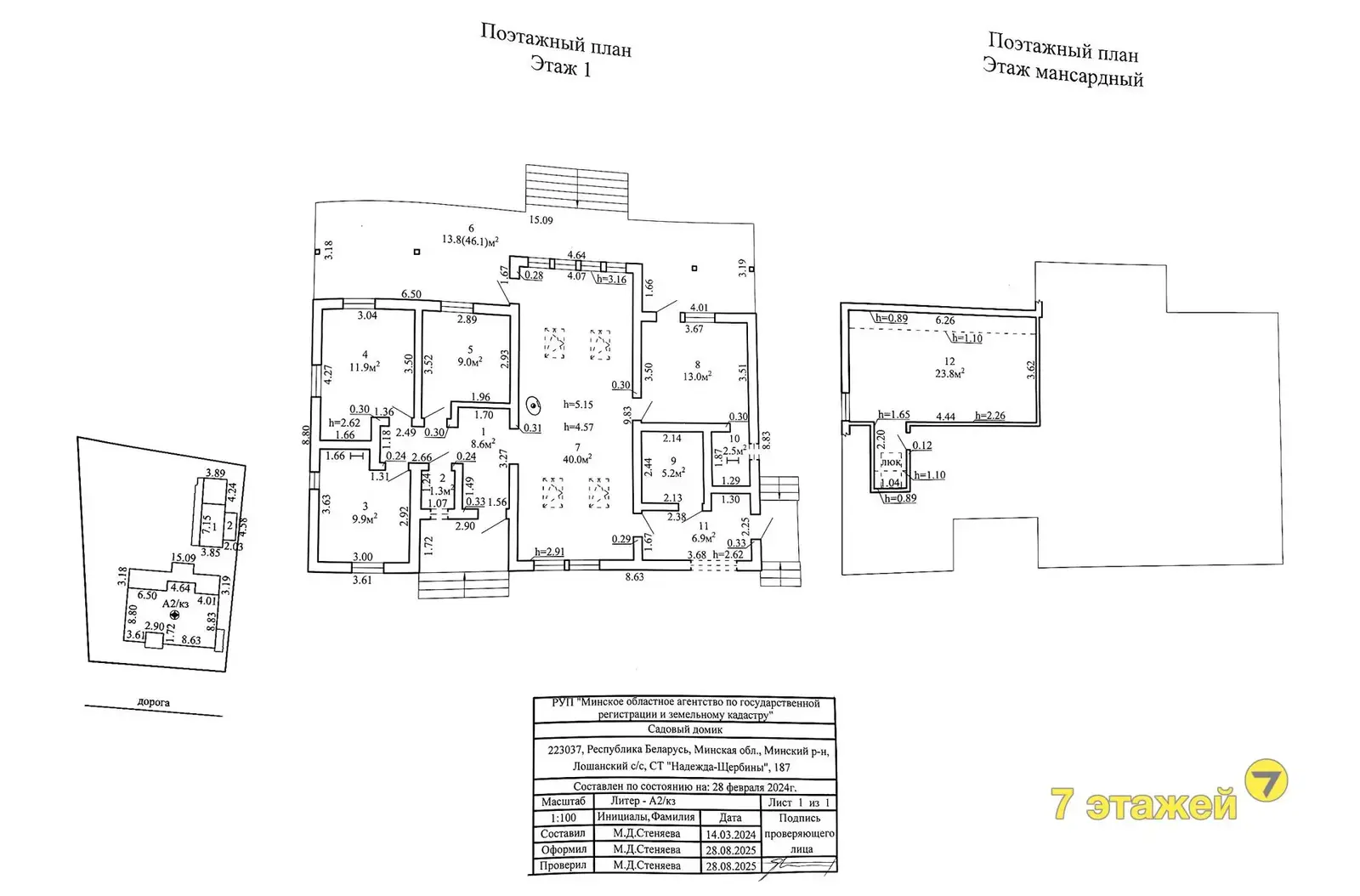 продажа коттеджа, Надежда-Щербины, 