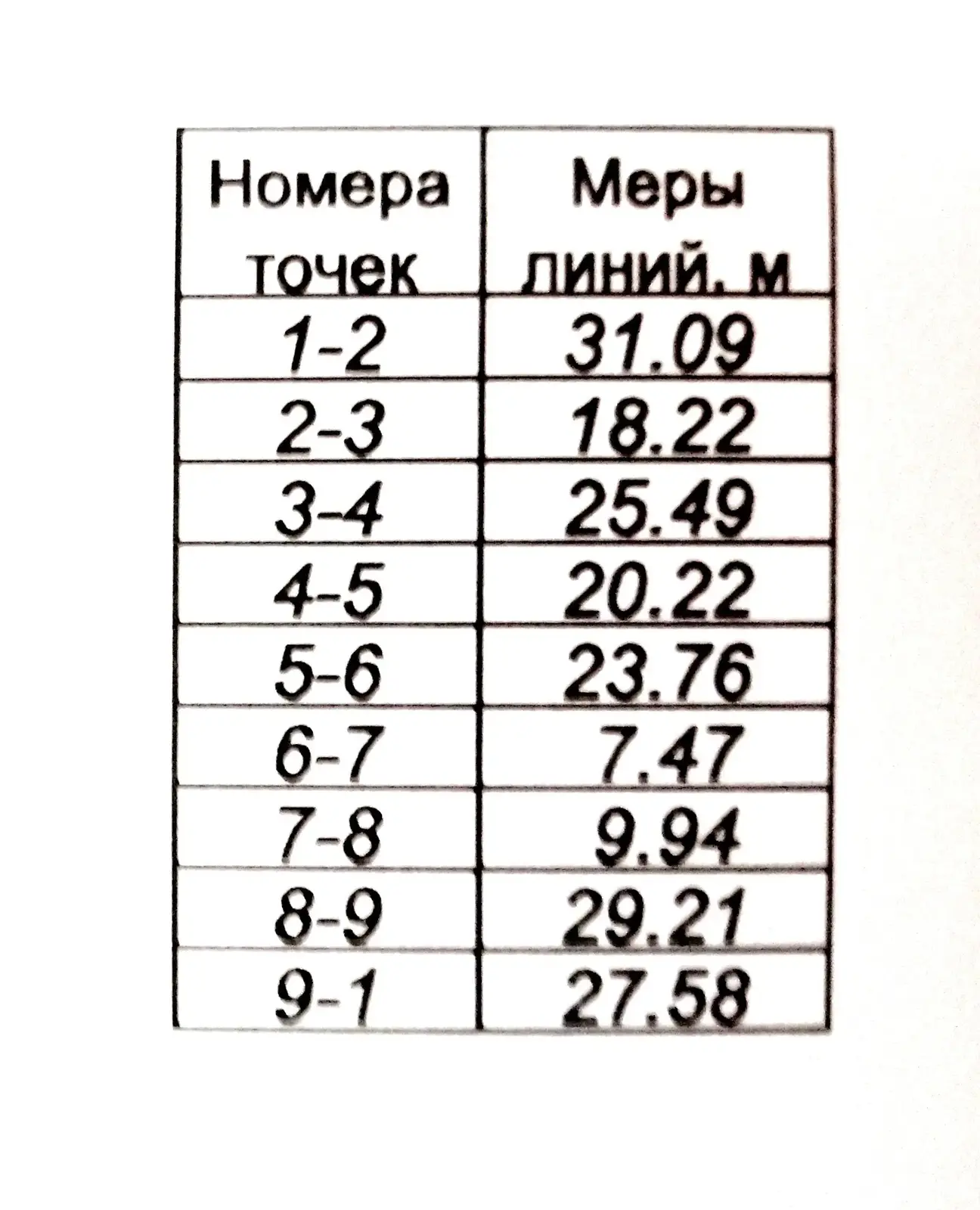 Купить 1-этажную дачу в Союз-2 д.Кривое село Минская область, 27000USD, код 182289 - фото 24