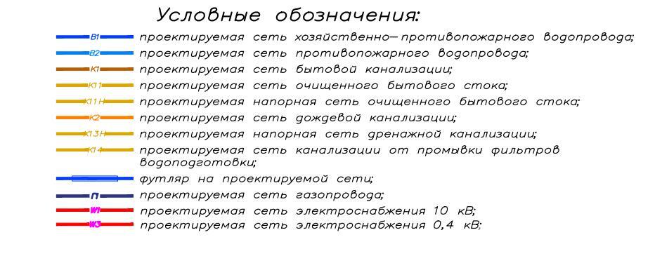 Цена продажи объекта сферы услуг, Лапоровичи, ул. Центральная, д. 58