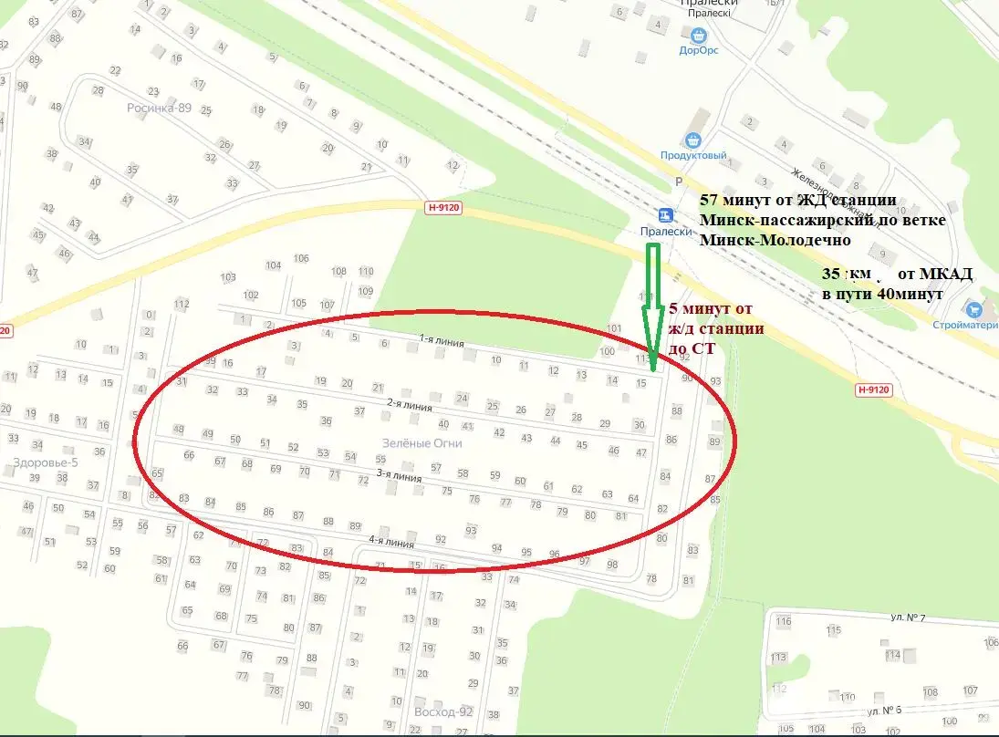 продажа дачи, Зелёные огни, 