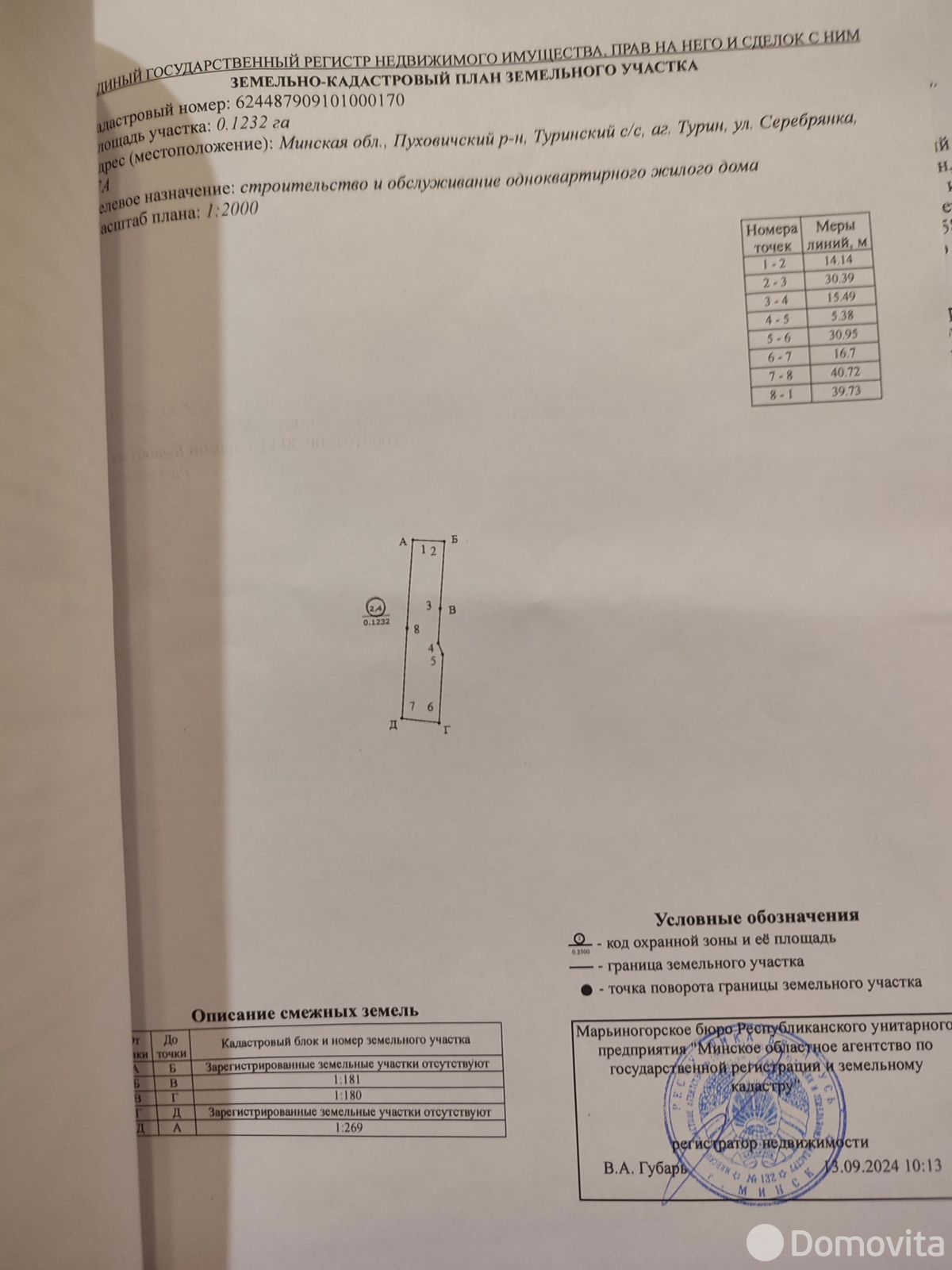 Стоимость продажи участка, Турин, ул. Серебрянка