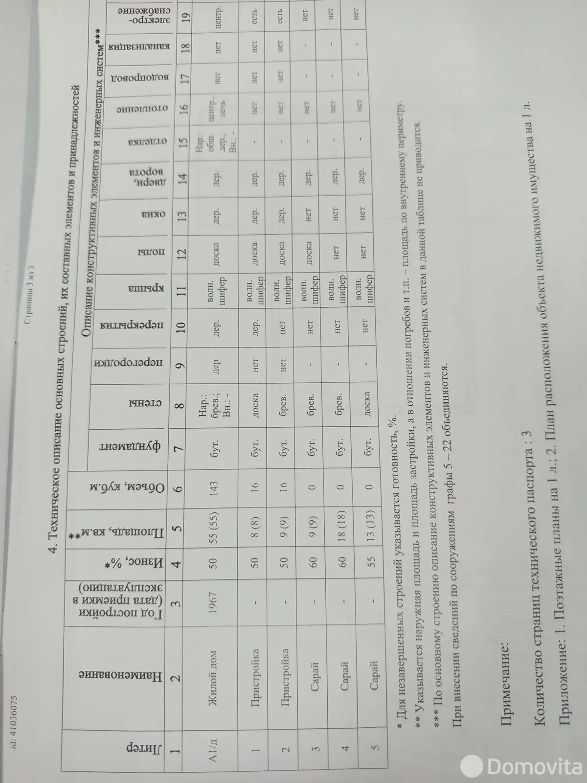 дом, Новая Оболь, ул. Восточная, д. 2, стоимость продажи 16 763 р.