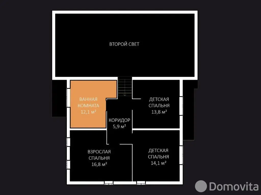 Стоимость продажи дома, Брест, ул. Старожитная, д. 10/1