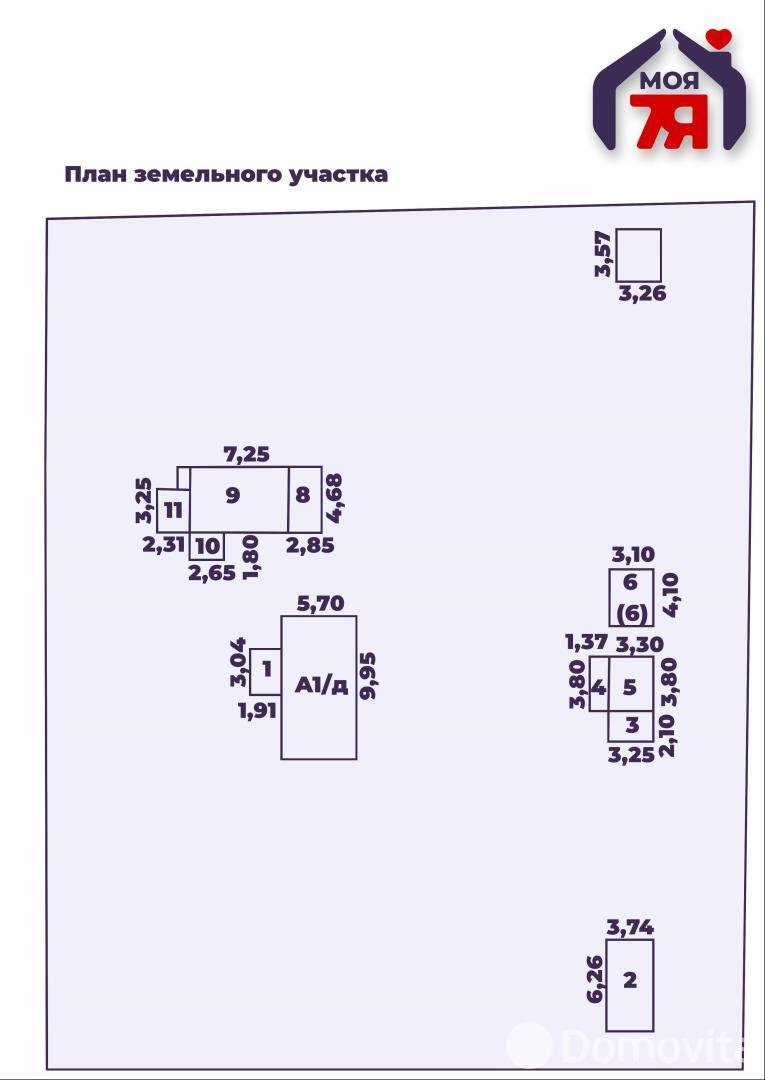 Стоимость продажи дома, Кузевичи, ул. Лесная