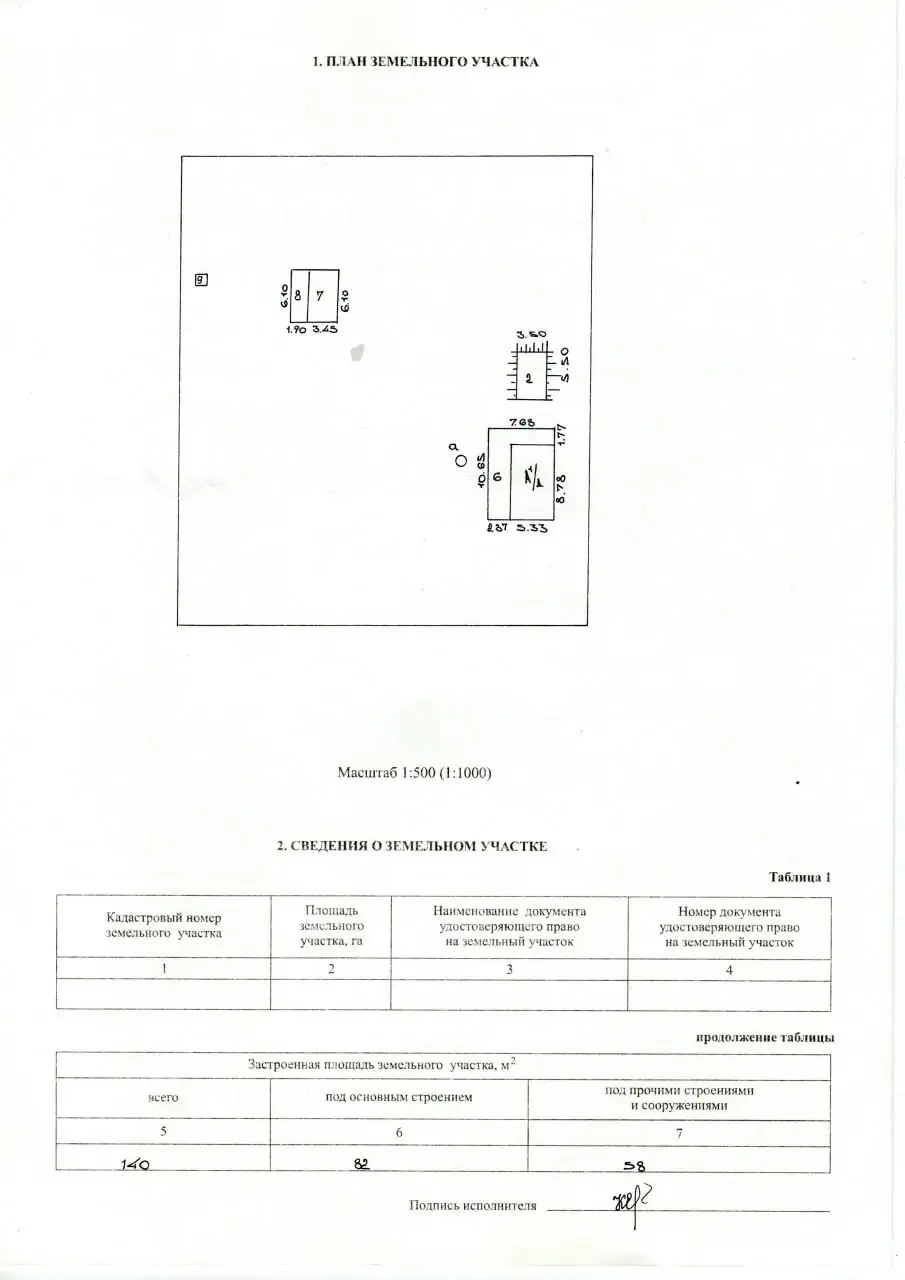 Цена продажи коттеджа, Гончары, ул. Советская, д. 26