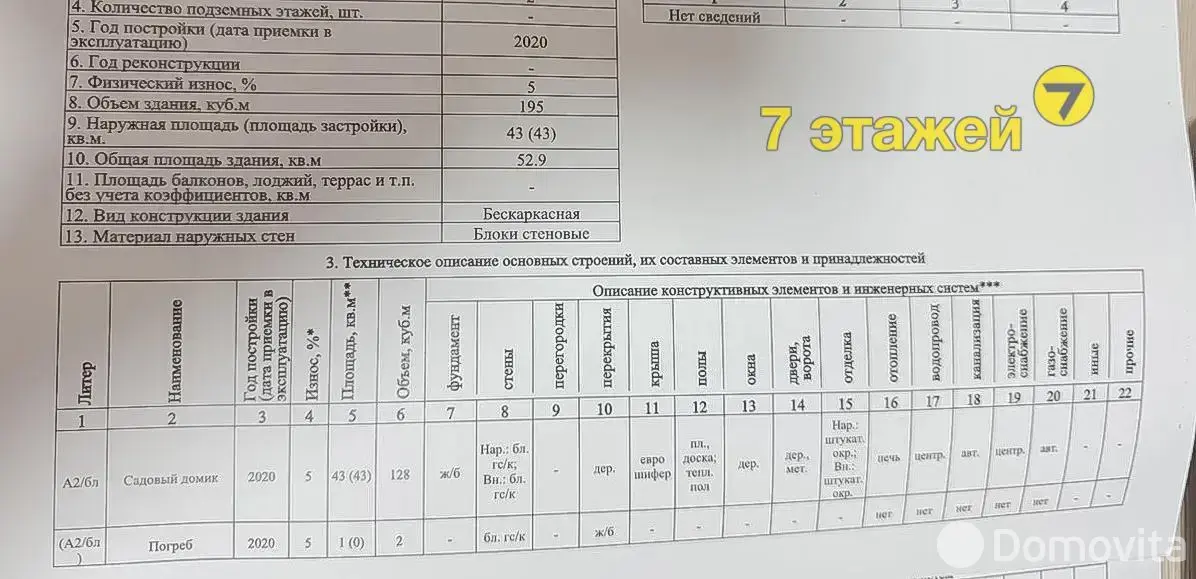 Продажа 2-этажной дачи в Химик Гомельская область, 35000USD, код 183504 - фото 31