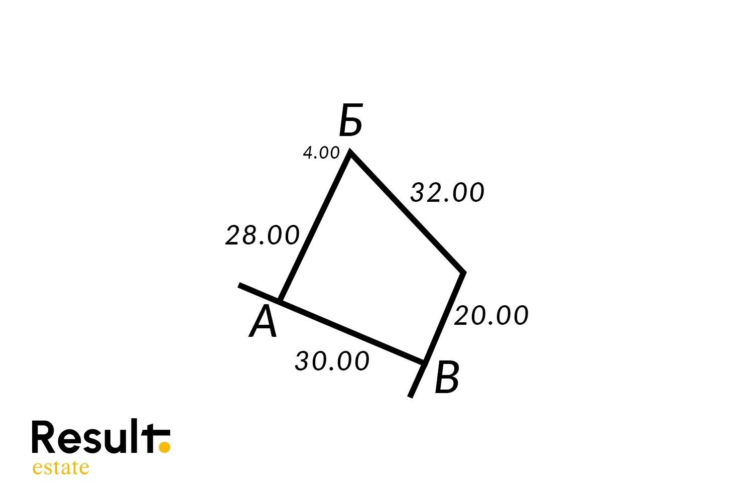 участок, Медик, 