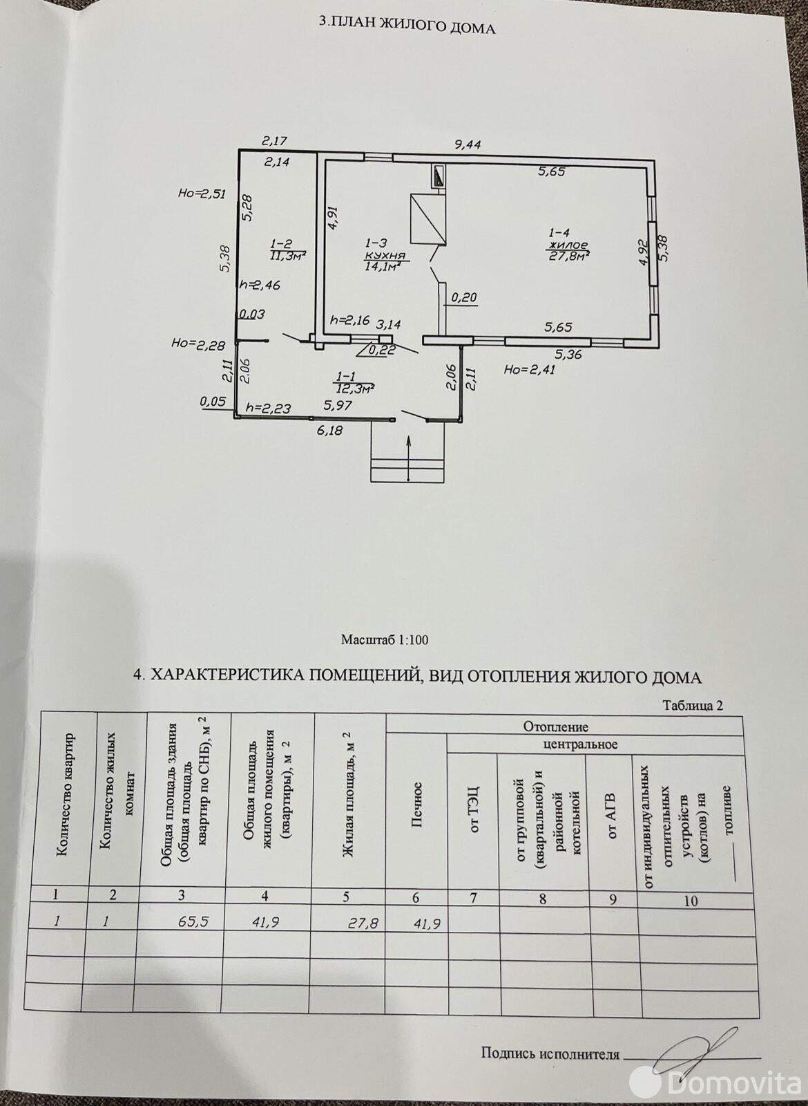 коттедж, Кутенята, от собственника