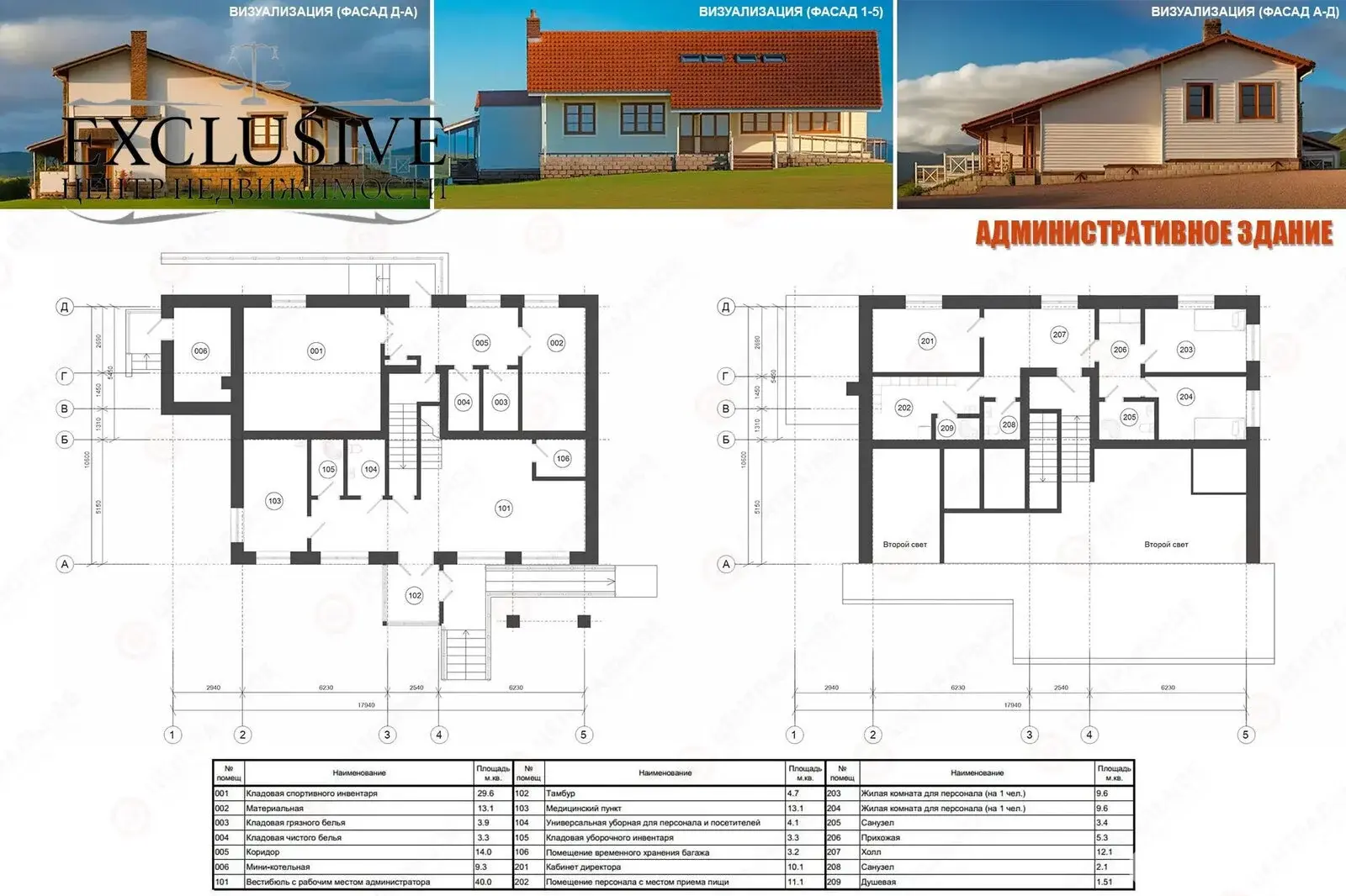 объект сферы услуг, Малое Лосвидо, 