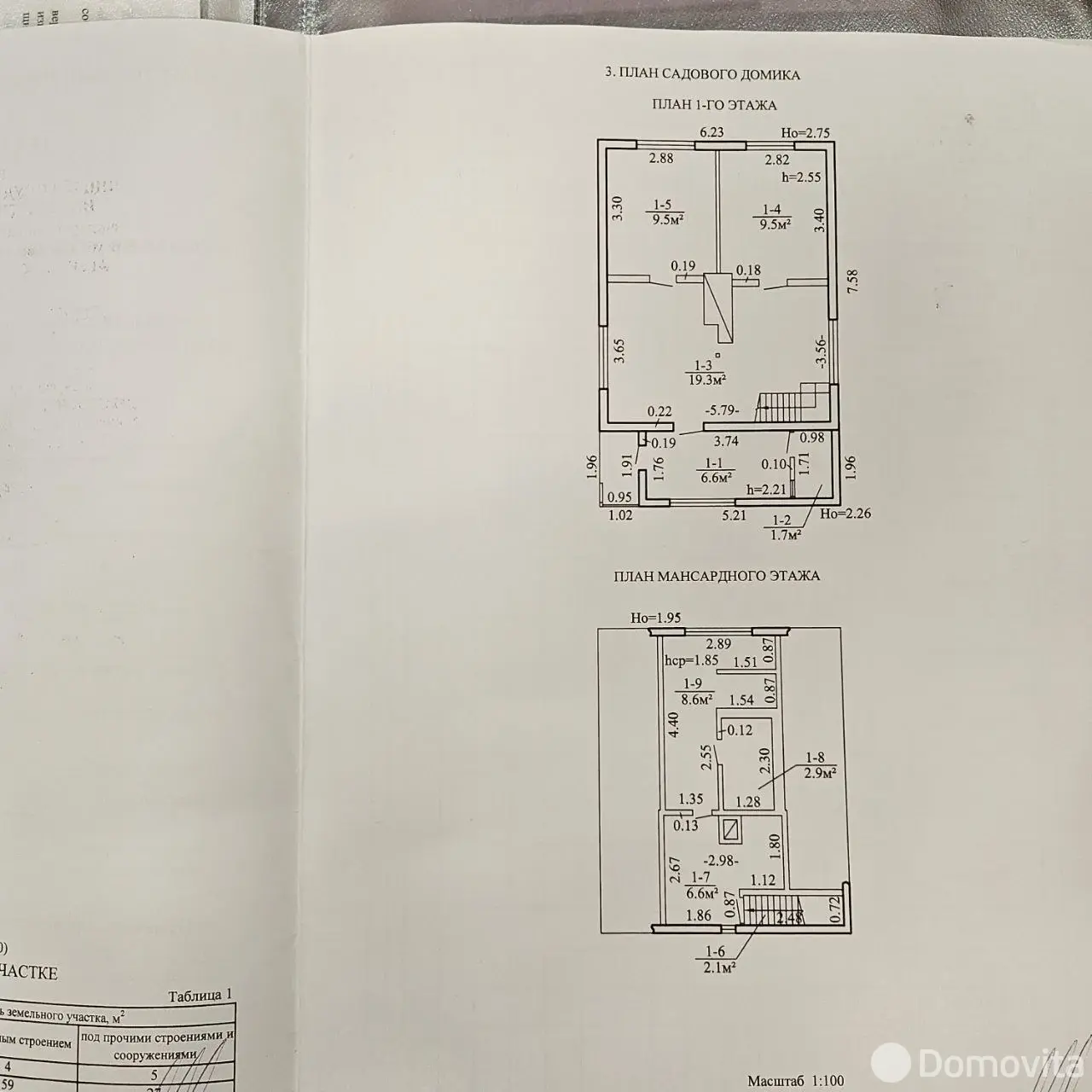 Купить 2-этажную дачу в Чернявка Минская область, 39900USD, код 185872 - фото 29