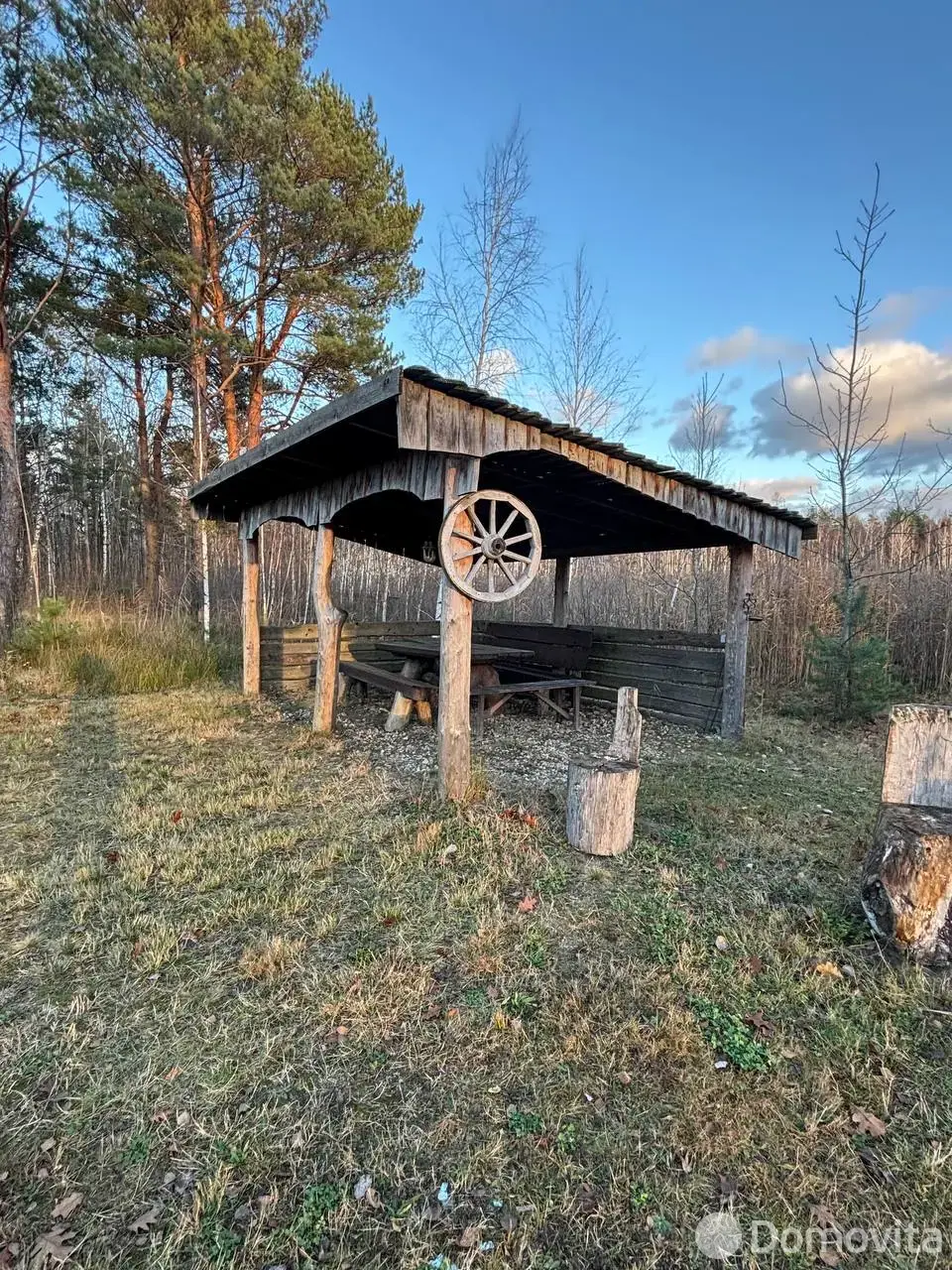 Цена продажи участка, Листопадовичи, 