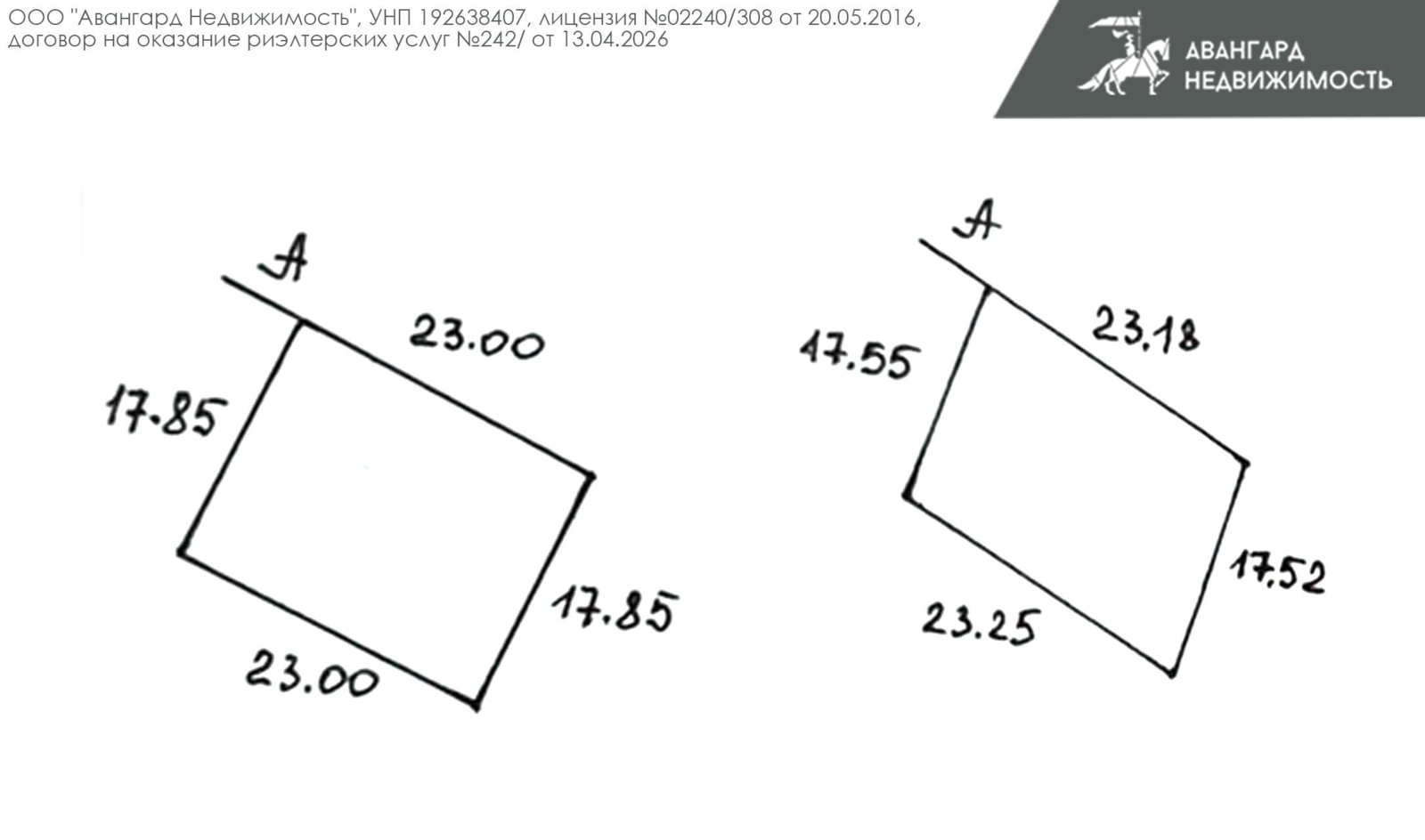 Стоимость продажи дачи, ГЛОБУС-9, 