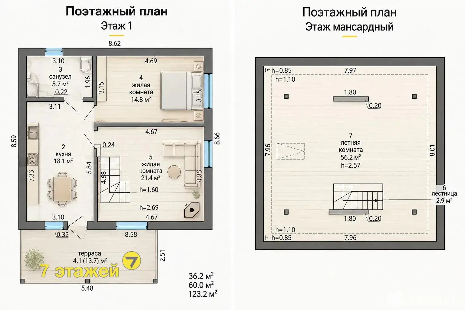 Стоимость продажи дома, Айнаровичи, ул. Центральная