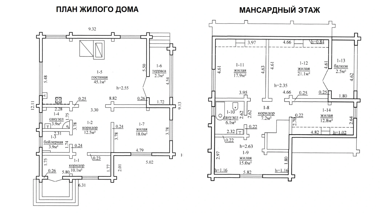 коттедж, Казаки, 