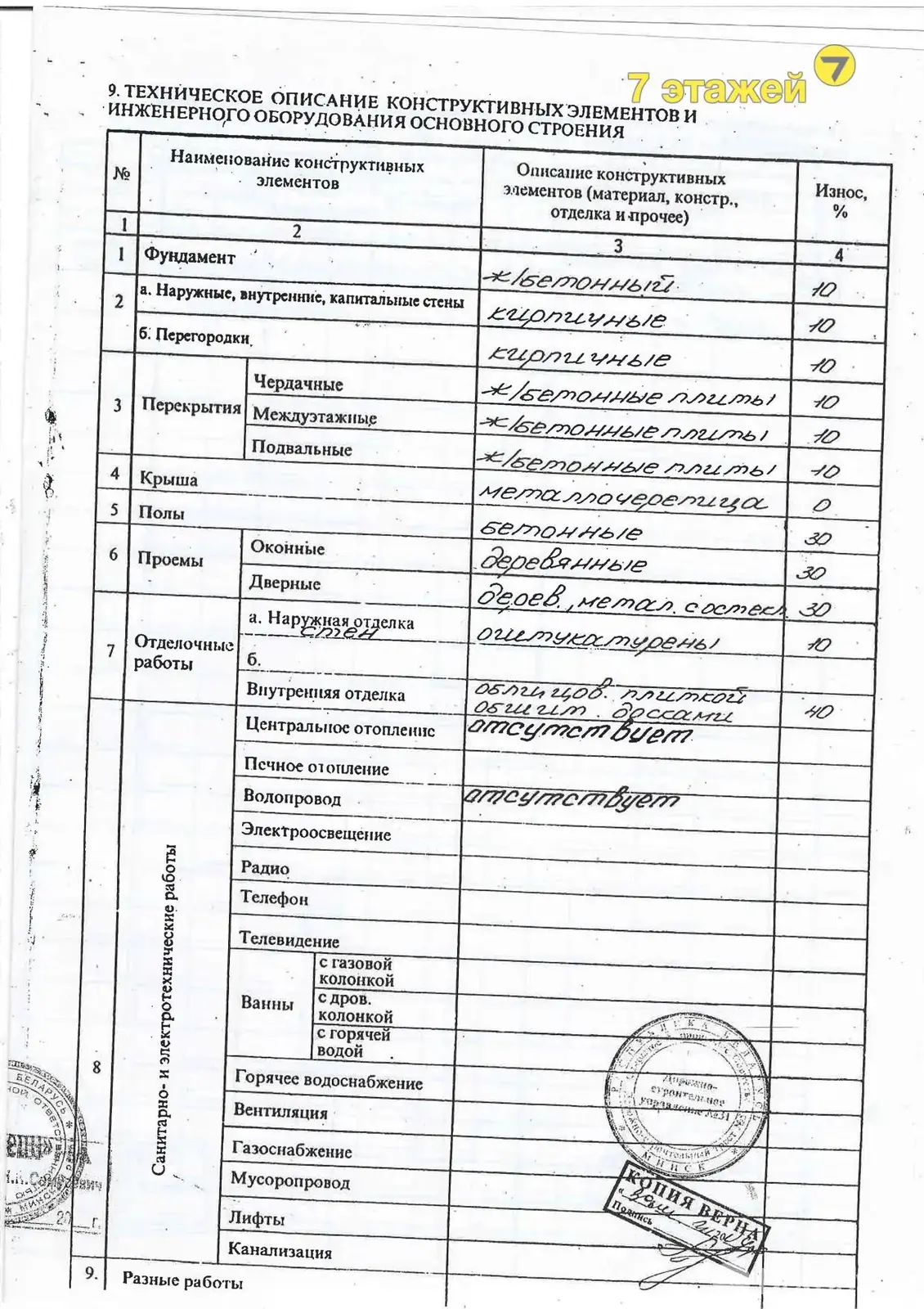 Продажа торговой точки на ул. Зеленая, д. 22 в Березино, 99000USD, код 997895 - фото 23