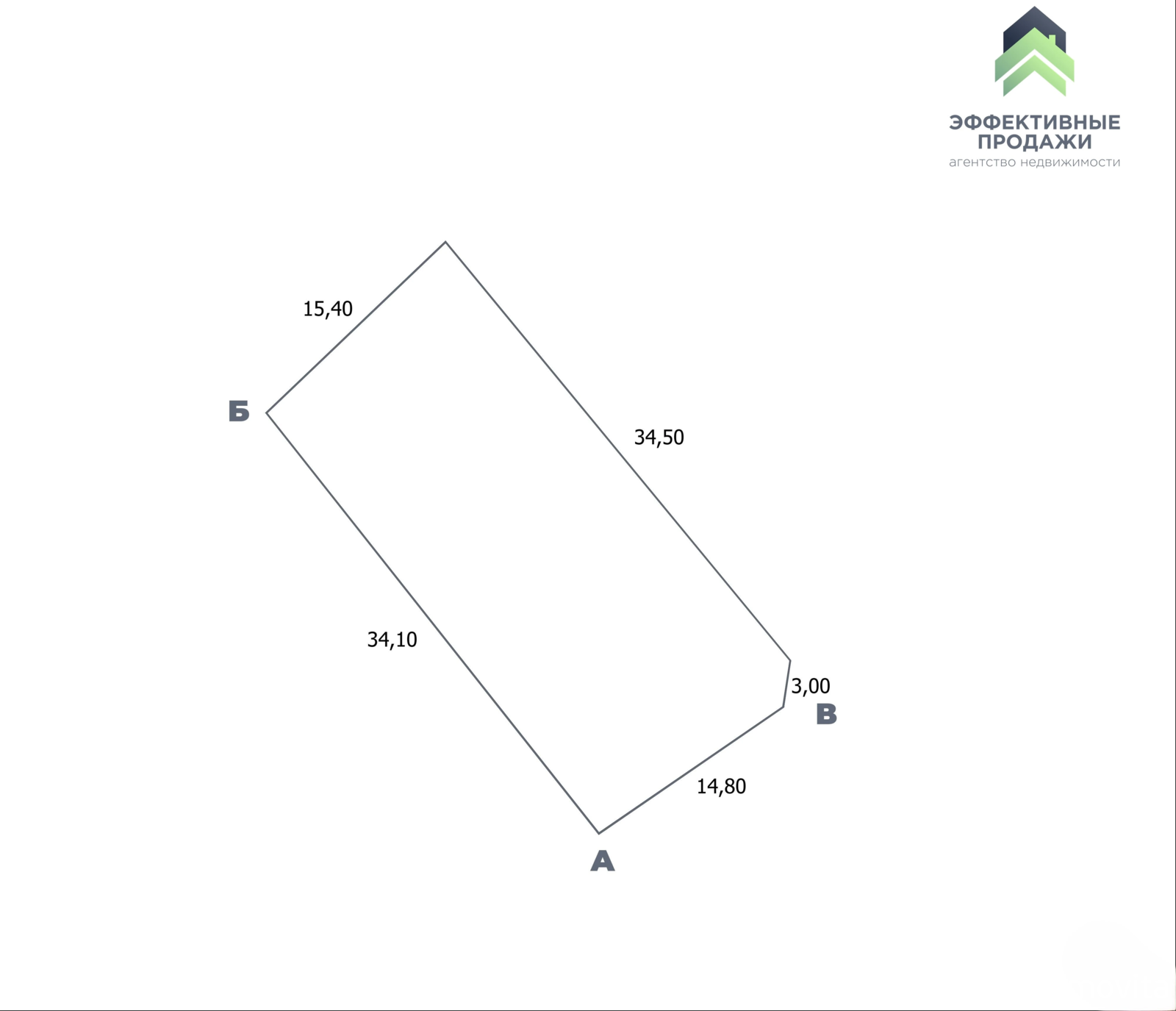 дача, Урожай,