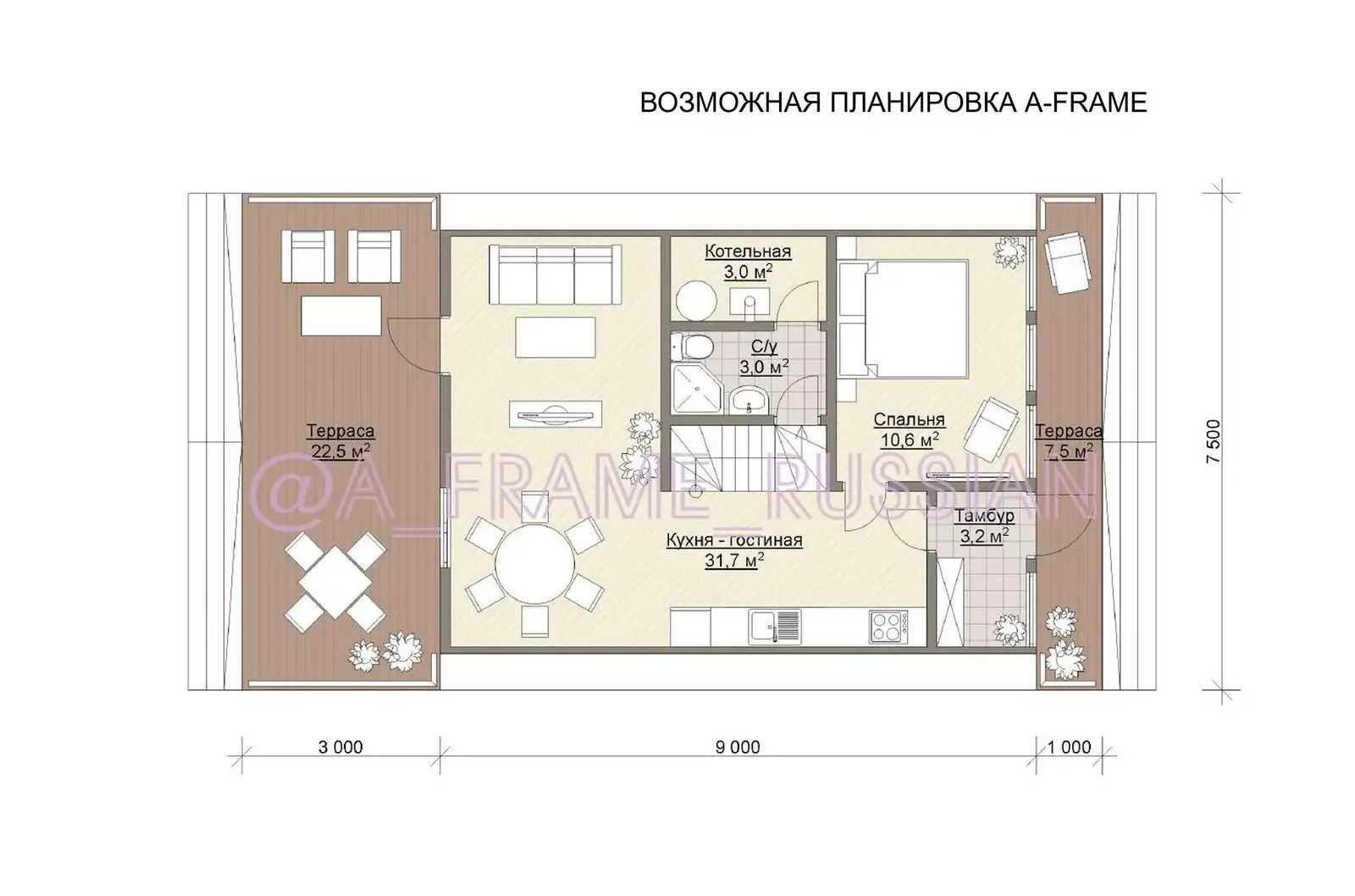 участок, Ровчак, 