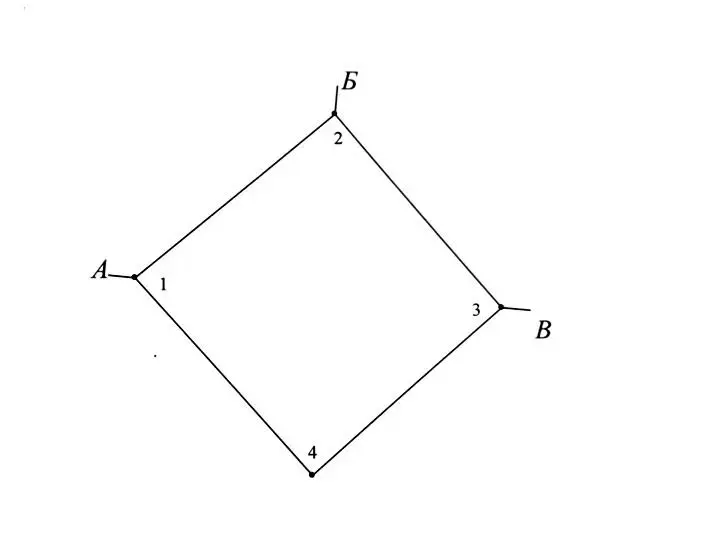 Стоимость продажи участка, Надежда, 