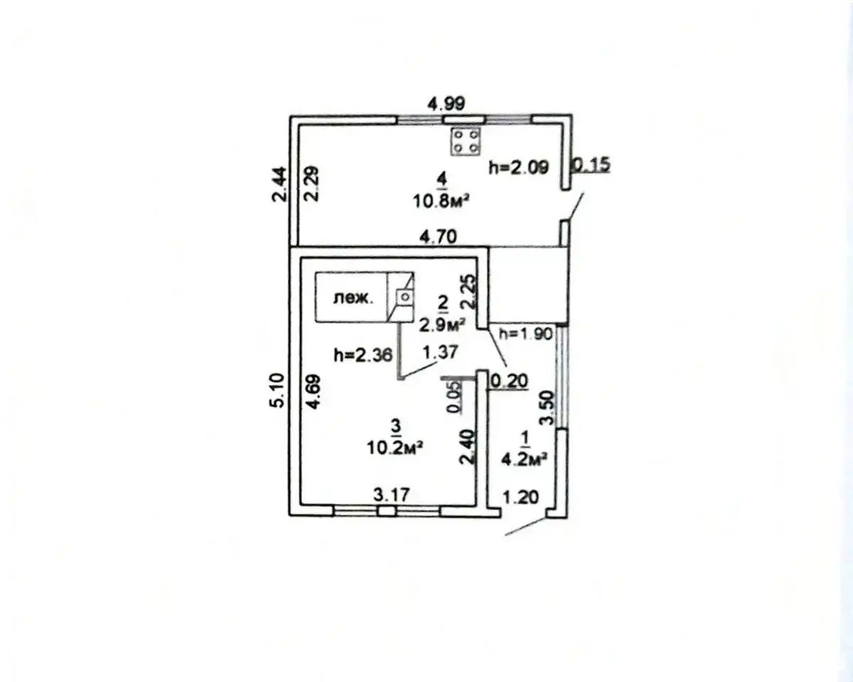 дача, Мичуринец и К, - лучшее предложение