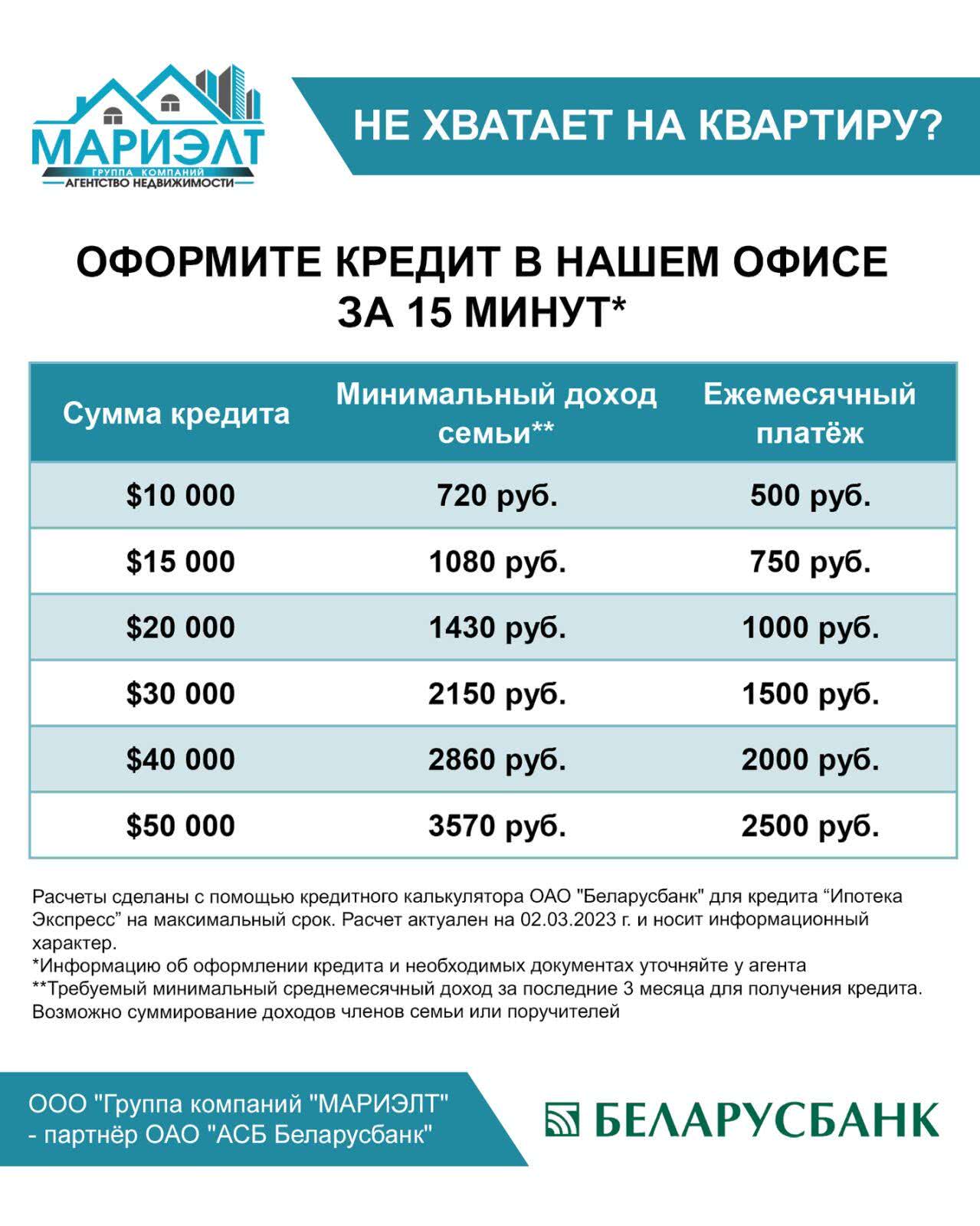Купить 3-этажную дачу в Экономист-2 Минская область, 28000USD - фото 3