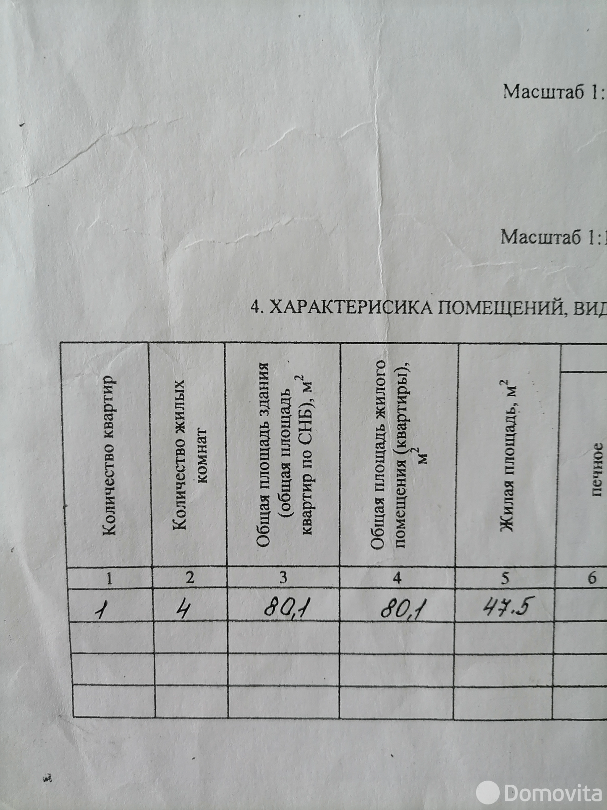 дом, Игрушка, от собственника