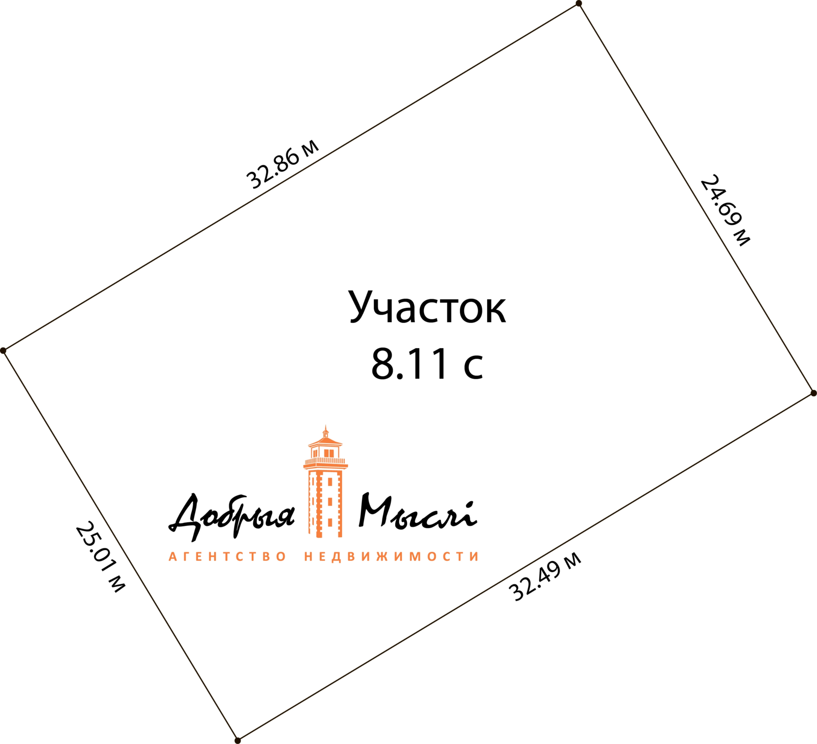 дача, Веснянка-2,