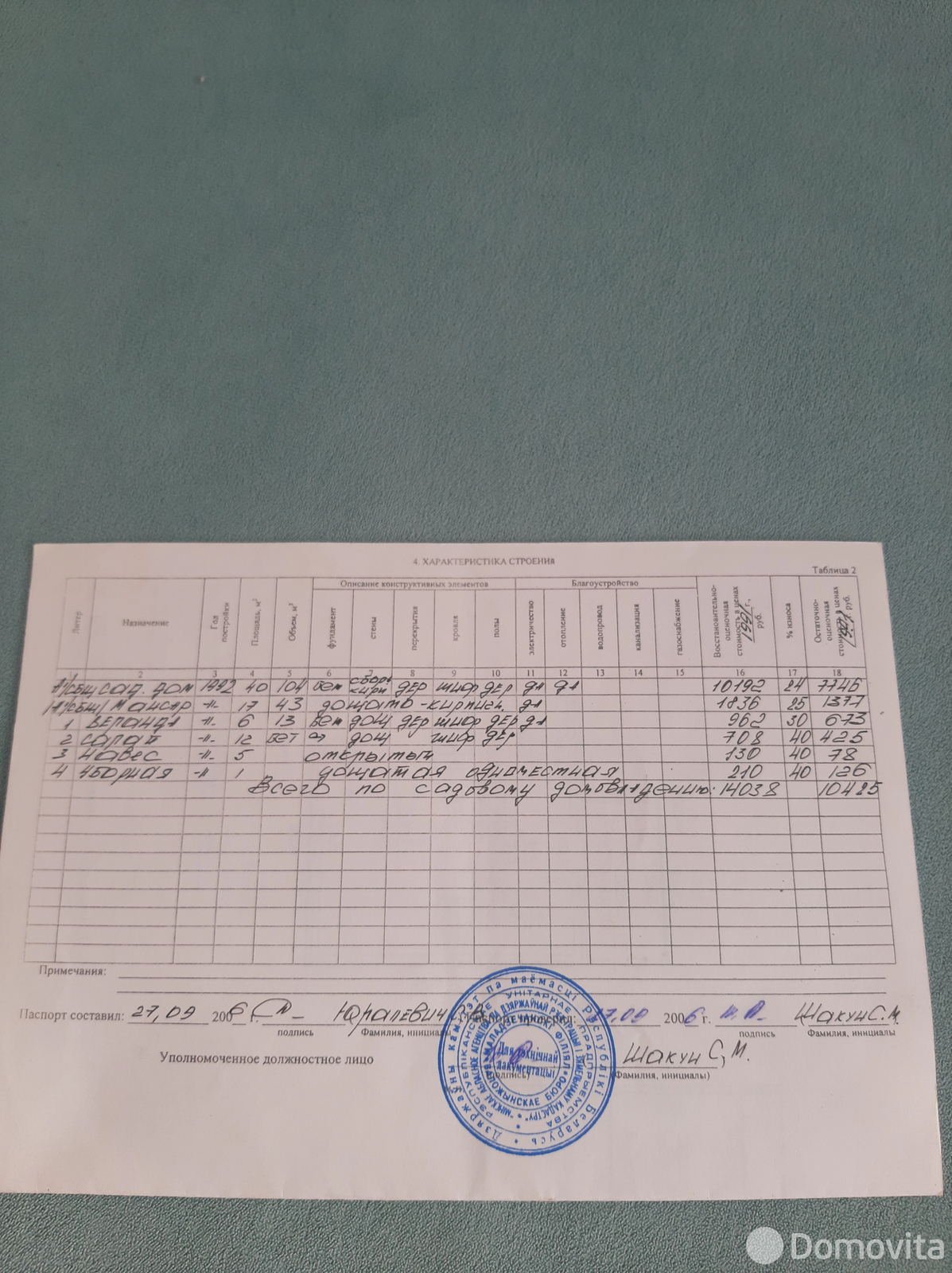 Купить 2-этажную дачу в Роднике Минская область, 11800USD, код 186312 - фото 11