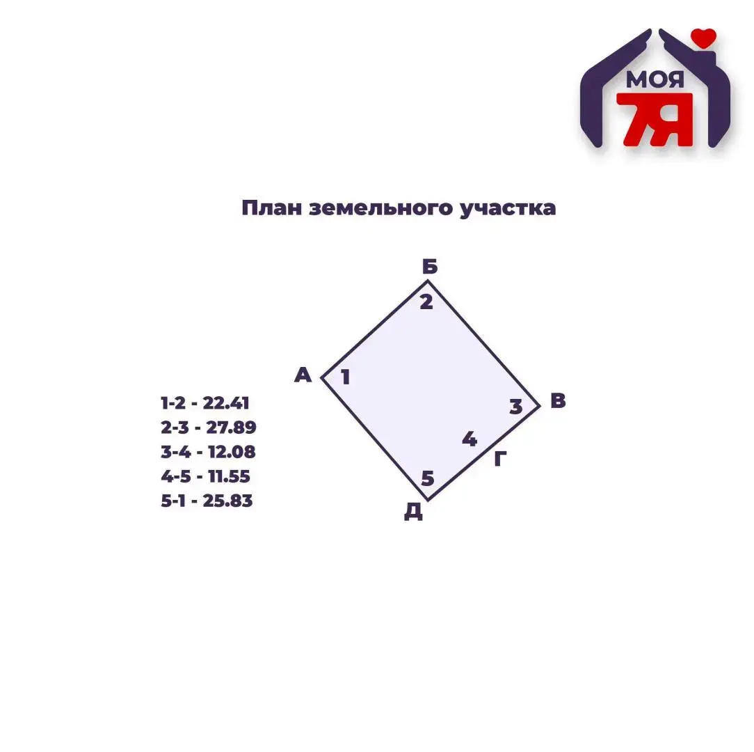 дача, Надежда, , стоимость продажи 36 697 р.