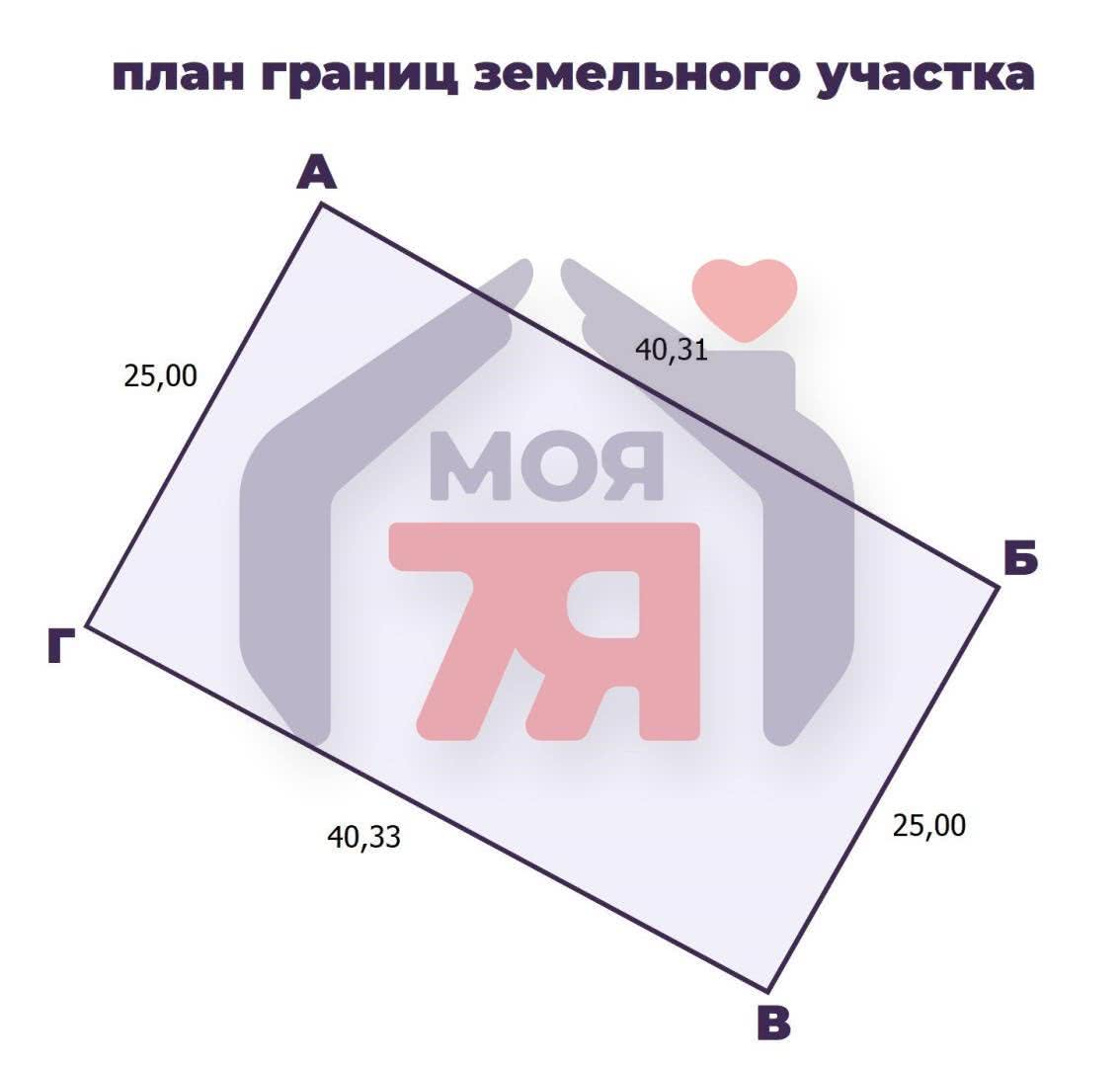 участок, Шилино, , стоимость продажи 9 556 р.