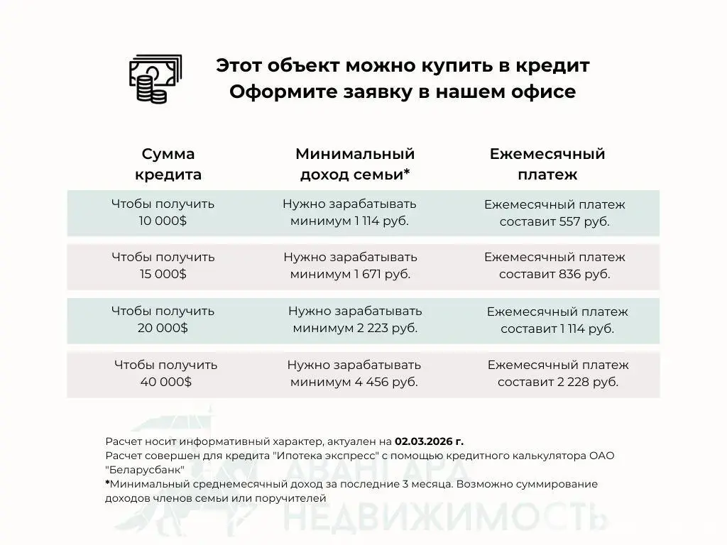 Цена продажи дачи, СЯБРЫ-83, 