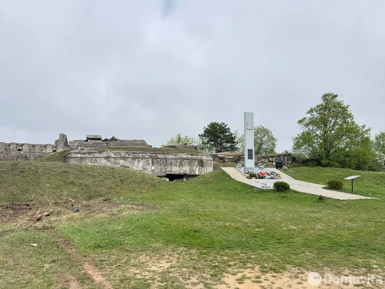 Цена продажи дома, Загораны, 