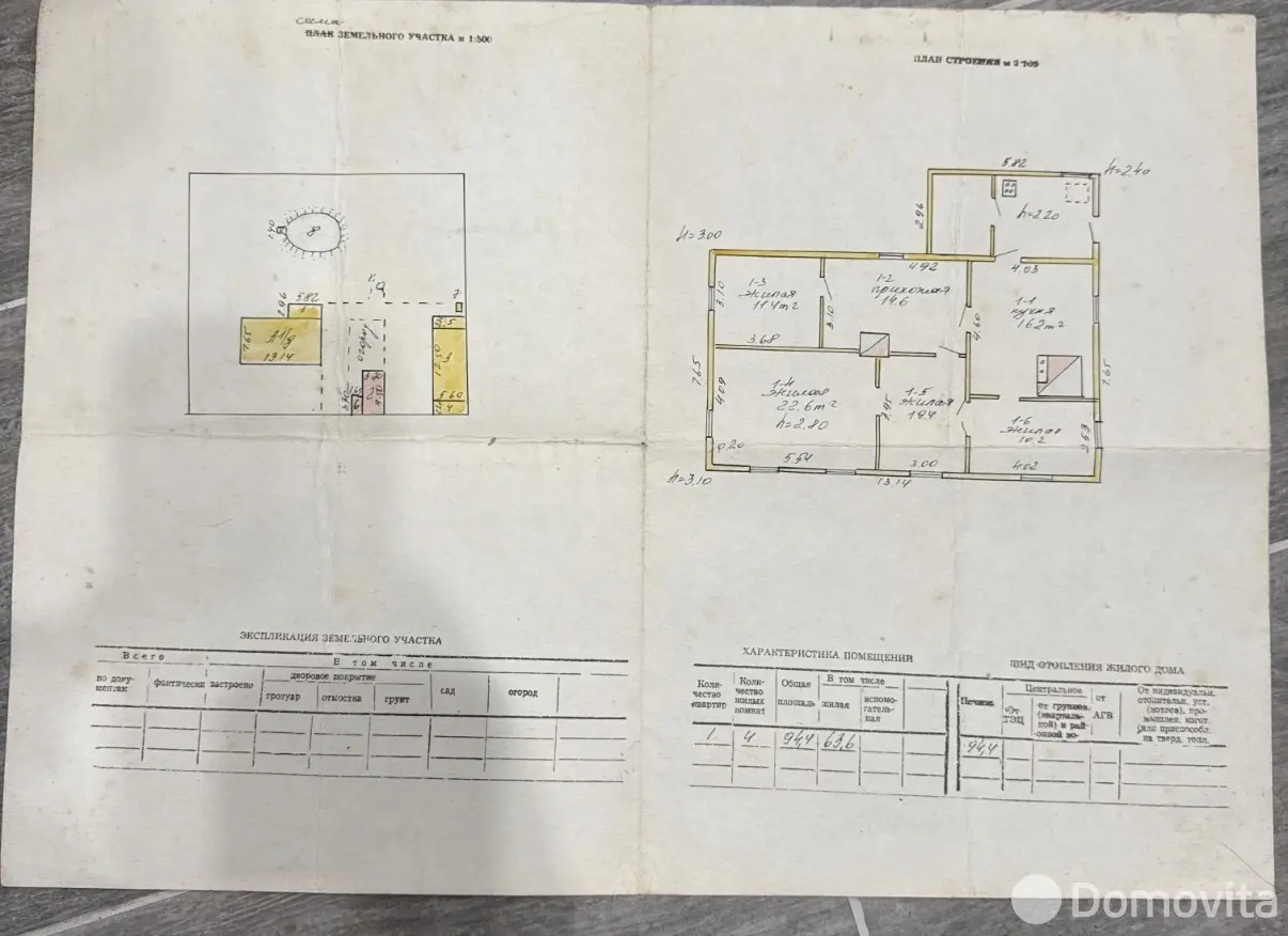 дача, Степужичи, , стоимость продажи 16 732 р.