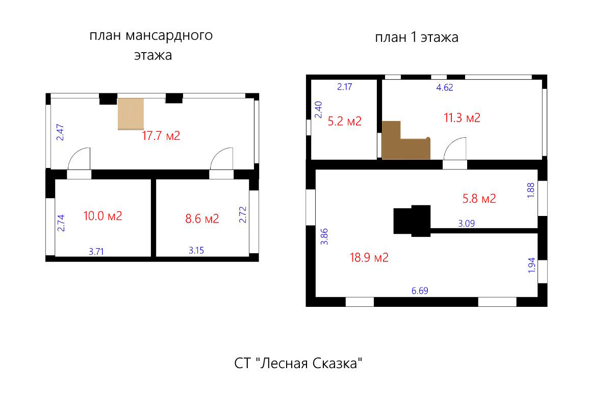 коттедж, Лесная сказка, , стоимость продажи 67 674 р.