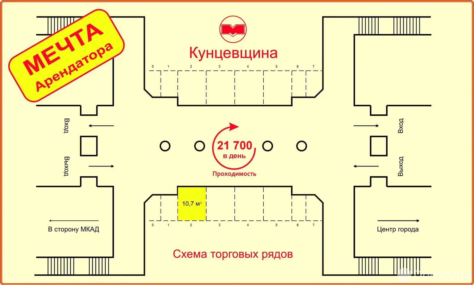 торговый объект, Минск, ул. Притыцкого, д. 70 на ст. метро Кунцевщина