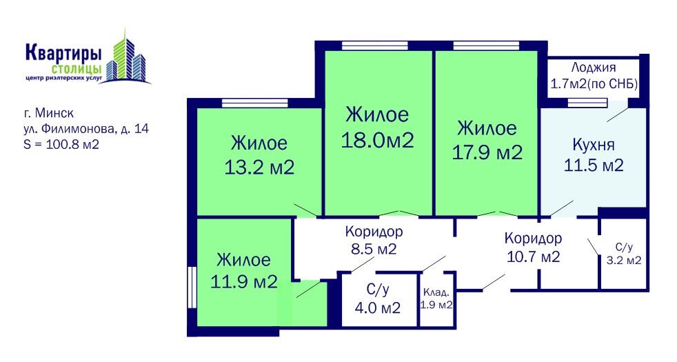 Цена продажи квартиры, Минск, ул. Филимонова, д. 14