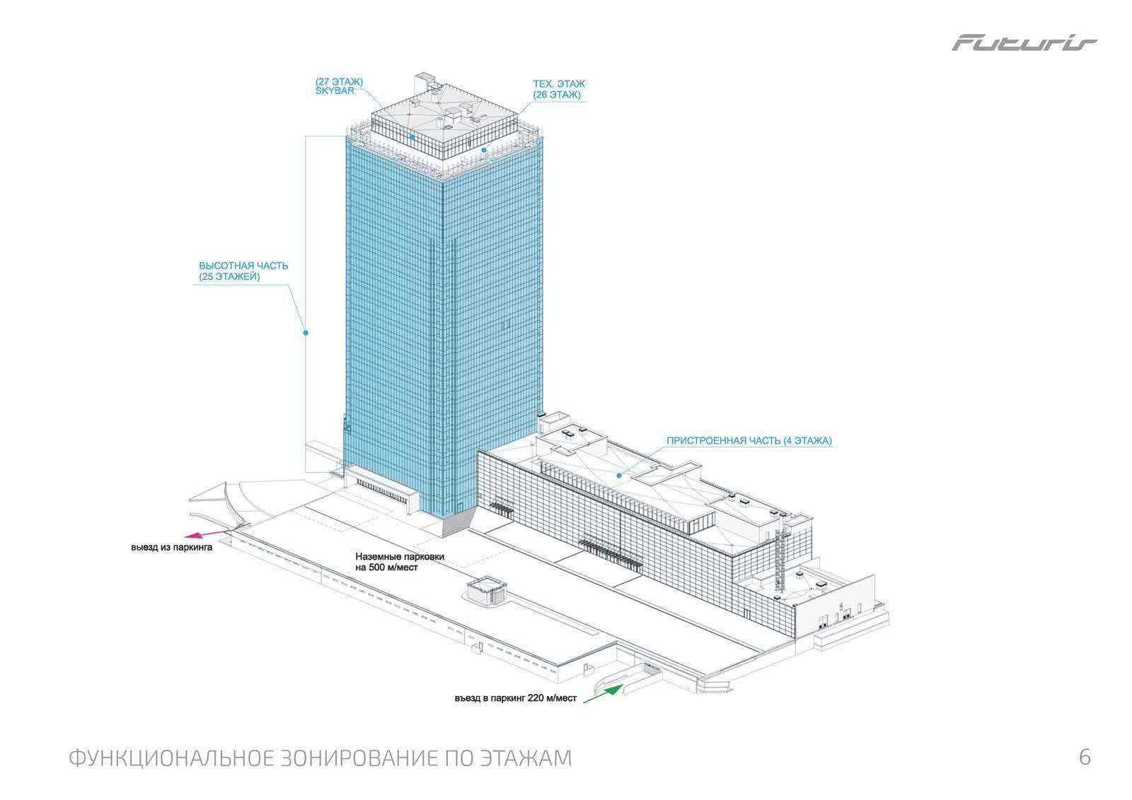 Бизнес-центр Футурис - фото 15