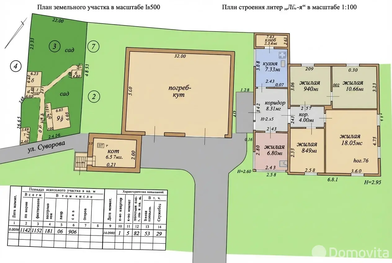 коттедж, Минск, ул. Суворова, д. 10