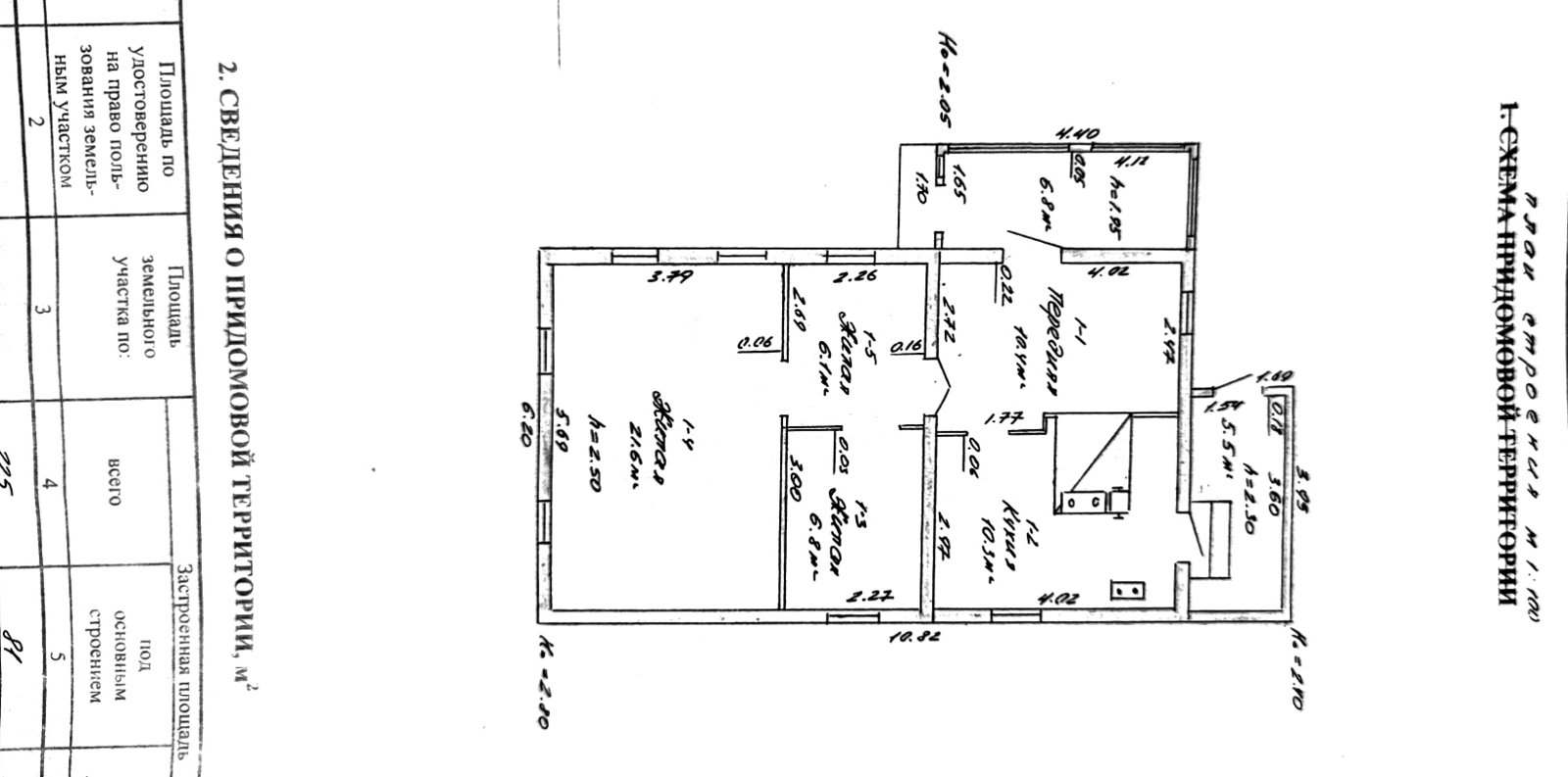 дом, Прощицы, ул. Молодёжная, д. 58 - лучшее предложение