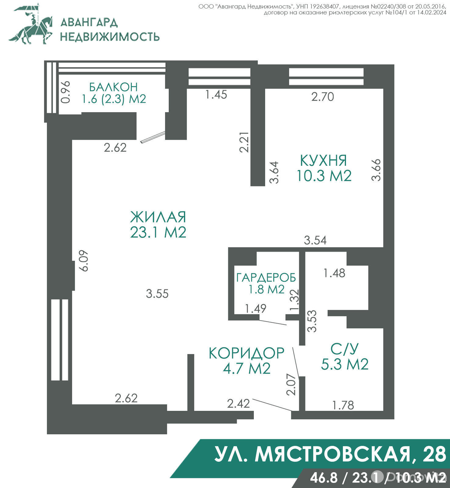 Цена продажи квартиры, Минск, ул. Мястровская, д. 28