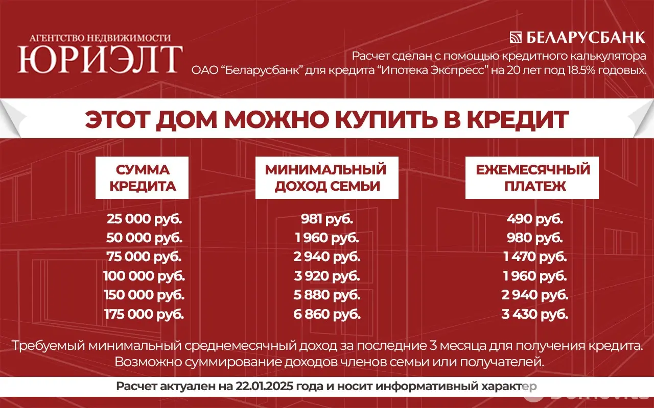 коттедж, Витебск, ул. 7-я Пригородная - лучшее предложение